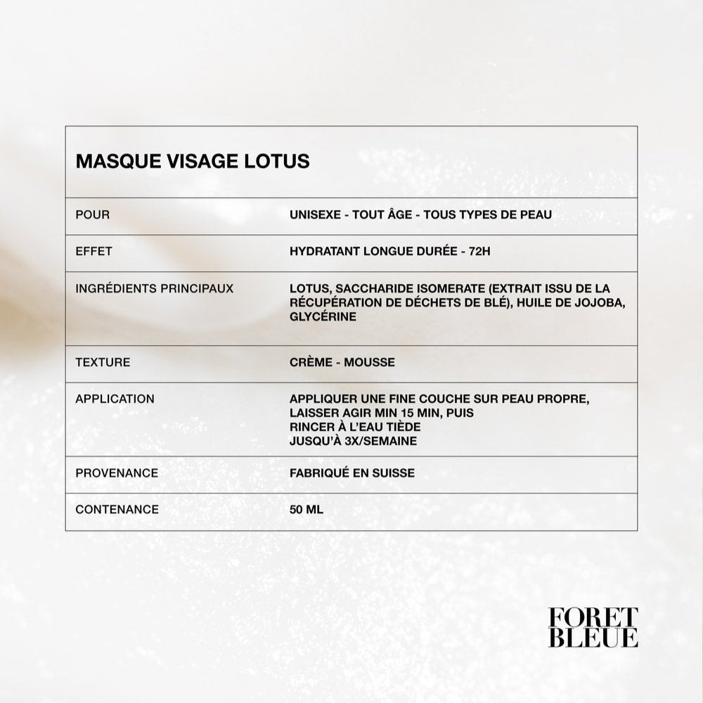 Masque visage Lotus